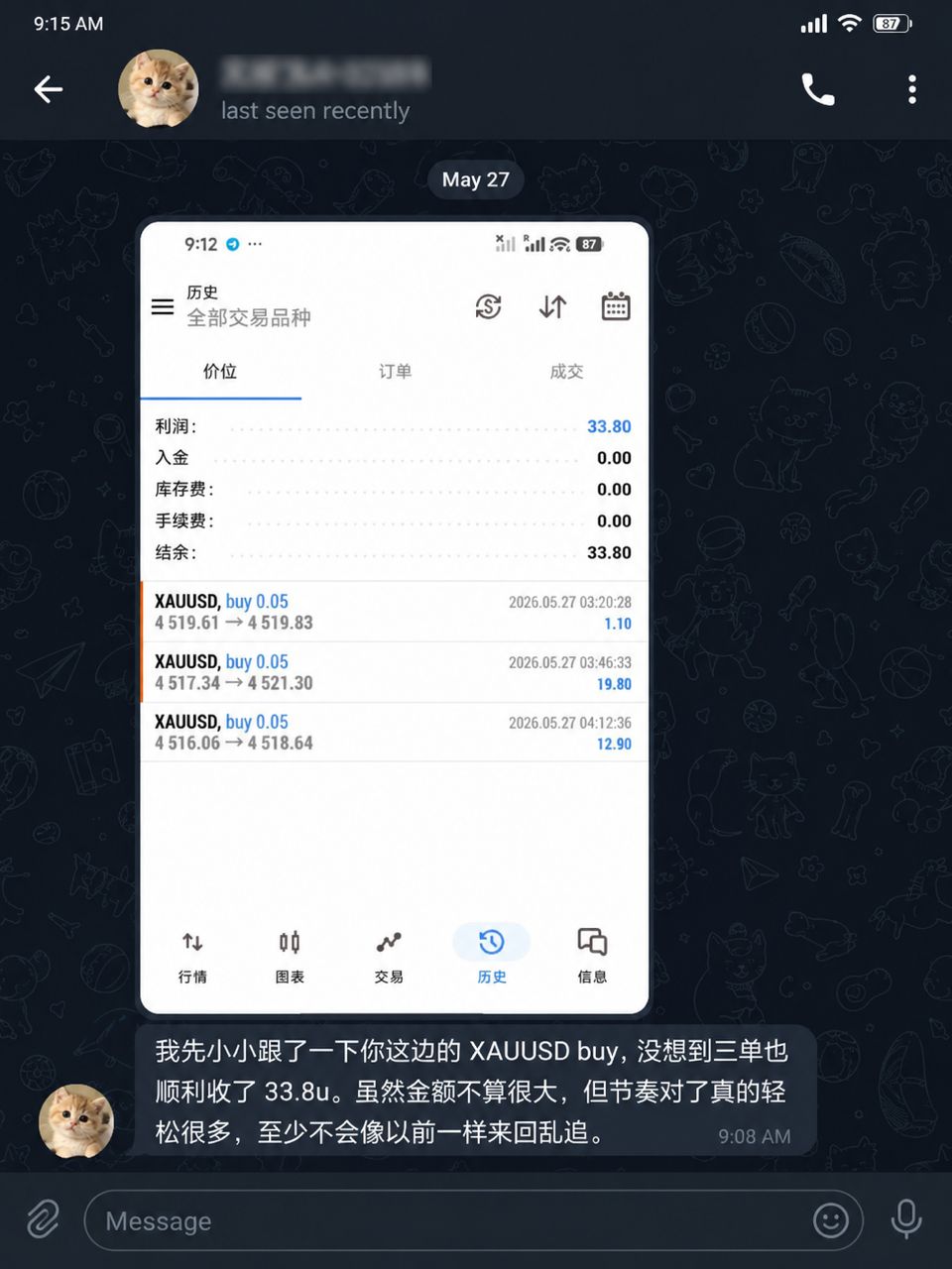Community member proof — XAUUSD trading result