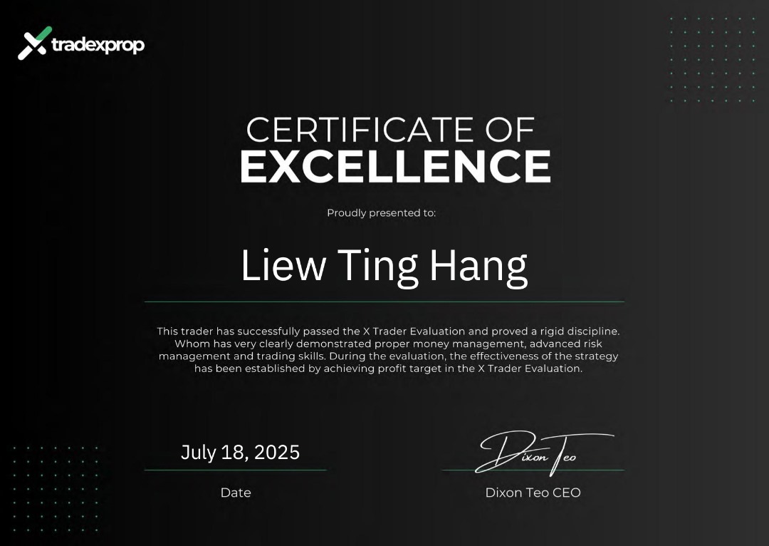 Funded trader certificate — Tradexprop Certificate of Excellence