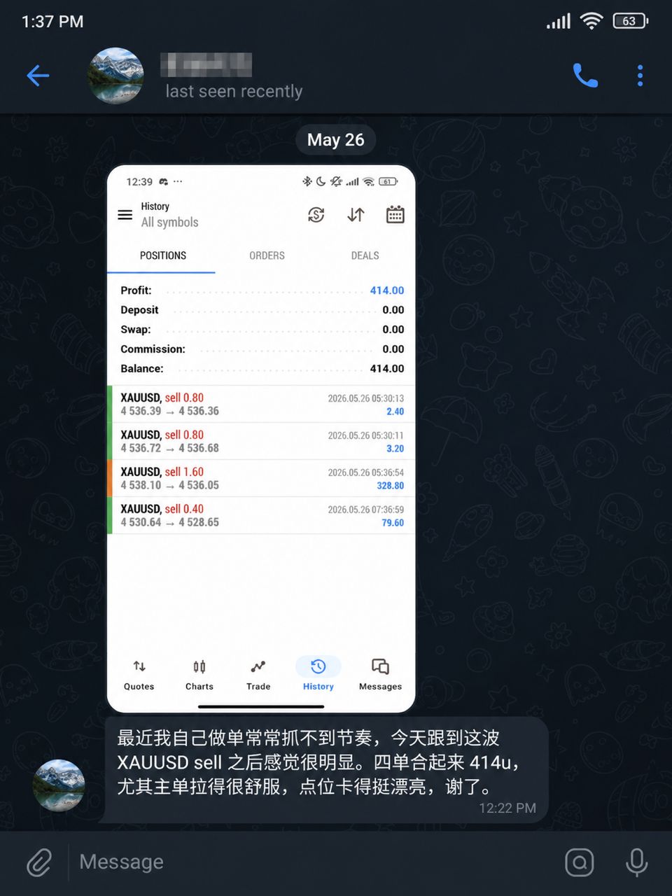 Community member proof — XAUUSD trading result