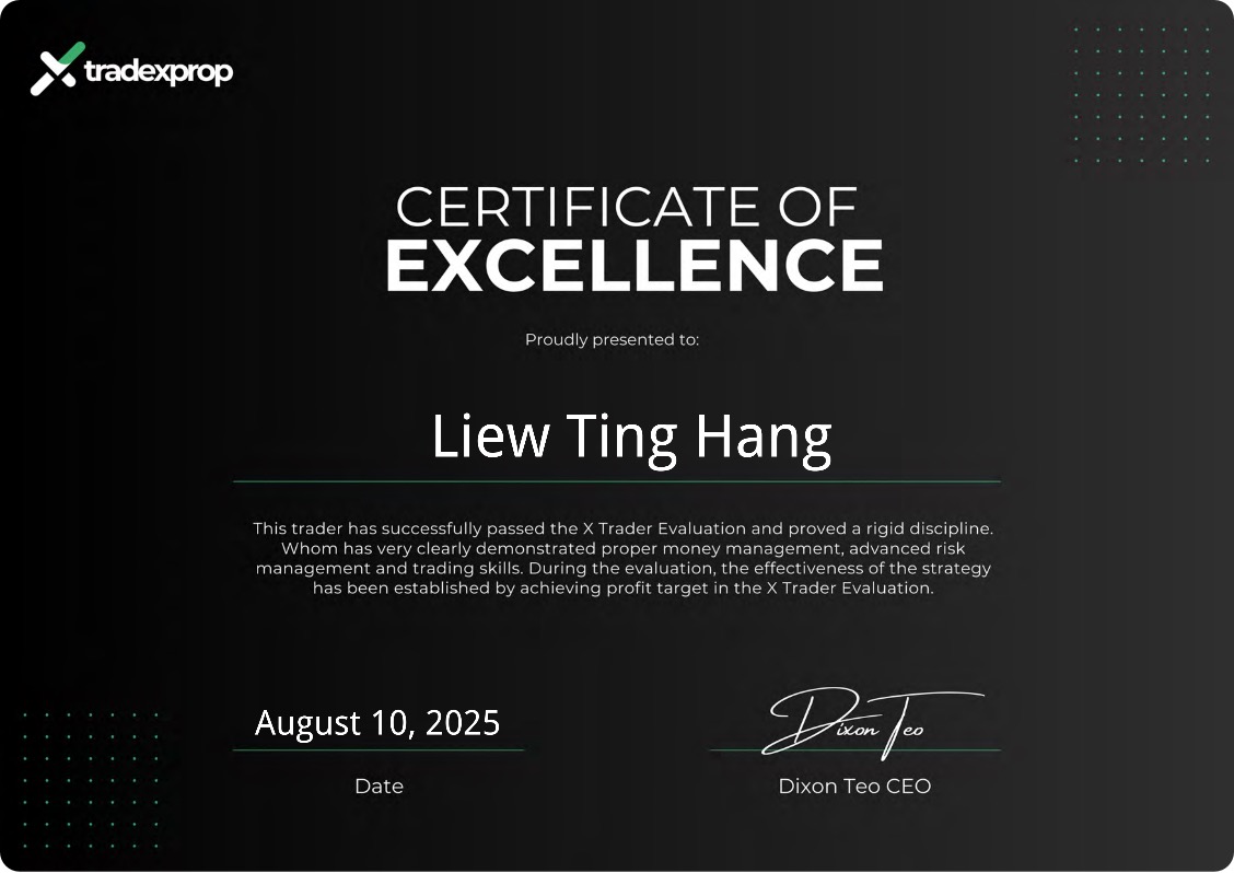 Funded trader certificate — Tradexprop Certificate of Excellence