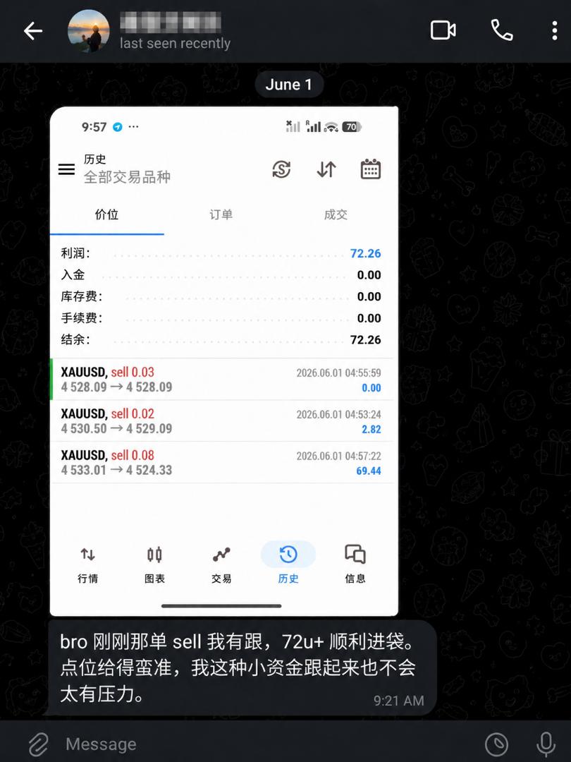 Community member trading result screenshot — XAUUSD