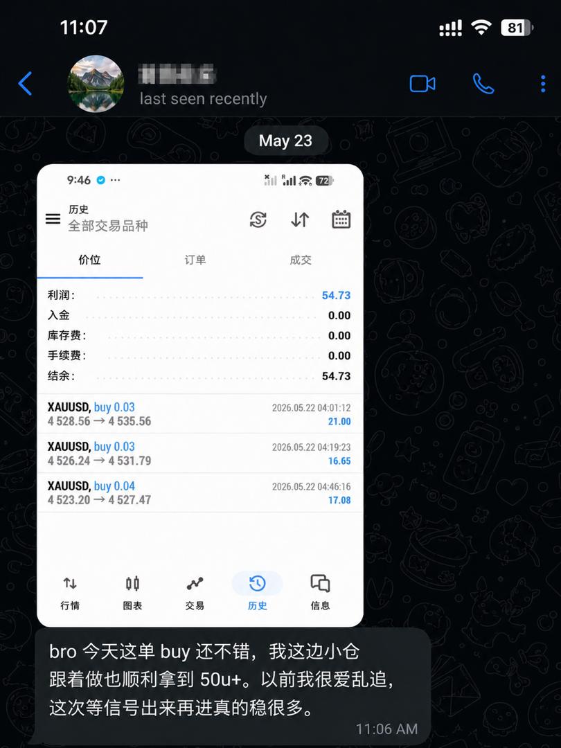 Community member trading result screenshot — XAUUSD