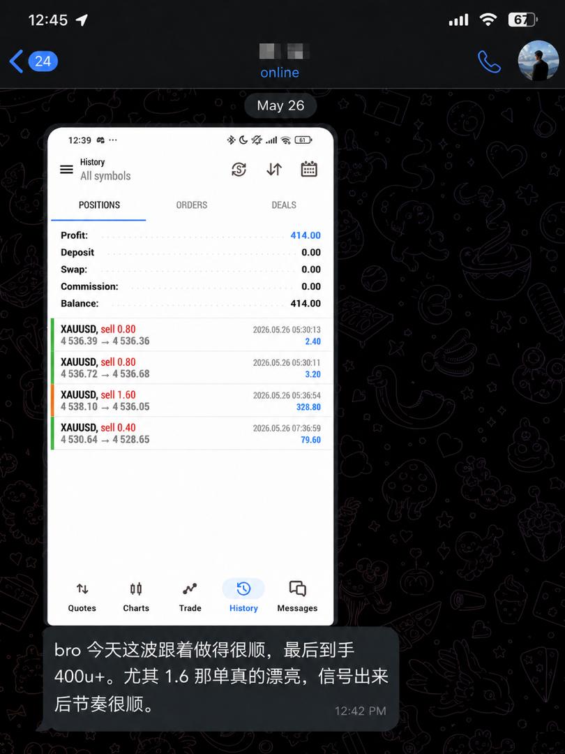 Community member trading result screenshot — XAUUSD